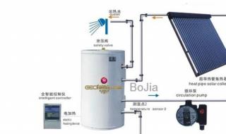 太阳能热水器水箱结构